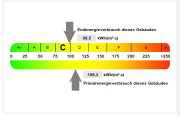 Familienfreundlicher Bungalow am Feldrand von Reppenstedt - 127 m² mit großem Keller - DieMaacklerOHG (17310)